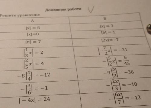 Домашняя работа 1. Решите уравнение В A 1. |x| = 6 |x| =8 |x| = 3 |Ь| = 1 2. 3 . [n] = 7 |2x| = -7 4