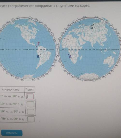 Соотнесите географические координаты с пунктами на карте: