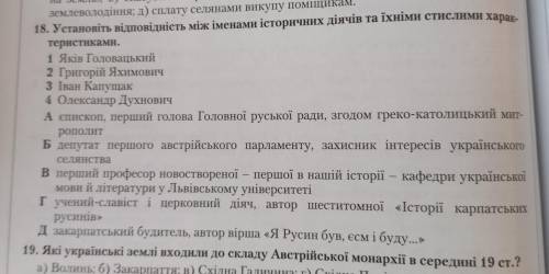 установіть відповідність між історичними діячами та їхніми стислими характеристиками