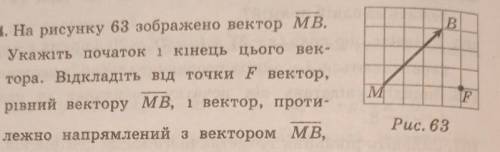 На рисунку 63 зоображено вектор МВ решить