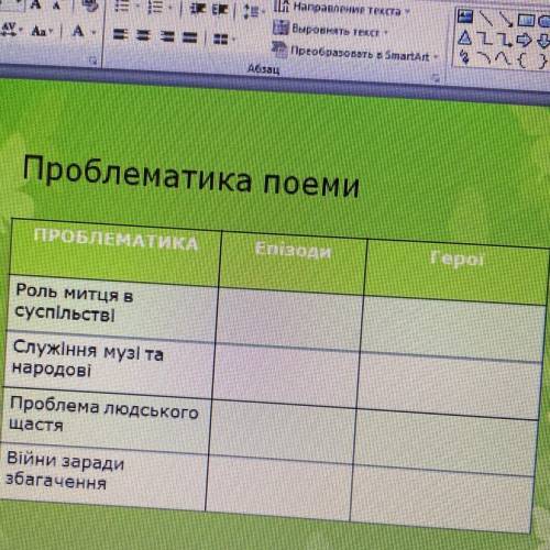 Заповнити таблицю за поемою «Давня казка» Леся Українка