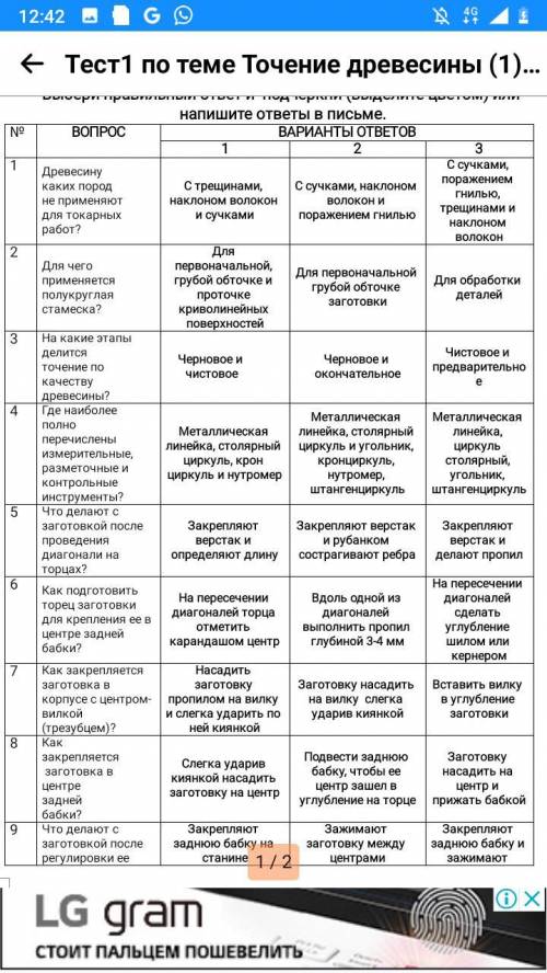 у меня 15 минут,технология,7 класс(Тест