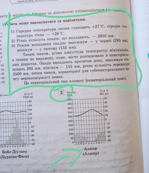 7 КЛАС ВТОРОЙ (2) РИСУНОК (АЛЖИР)ОТ