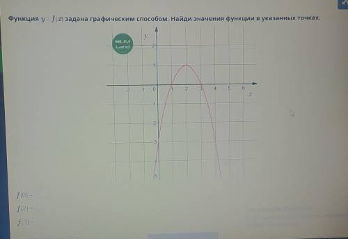 Функция у=f(x) задана графическим . Найди значения функции в указанных точках.