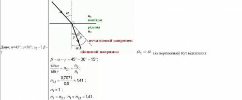 ♡ Світловий промінь переходить із повітря у прозору рідину. Якщо кут падіння променя становить 45°,