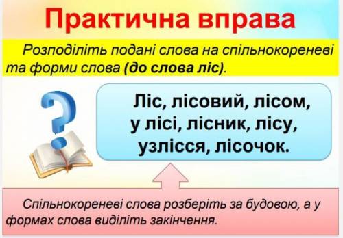 Тема:ЗМІНЮВАННЯ І ТВОРЕННЯ СЛІВ. ТВІРНЕ СЛОВО