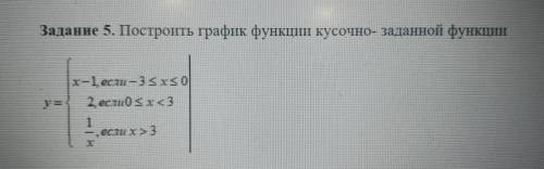 Постройте график функции кусочно-заданной функции