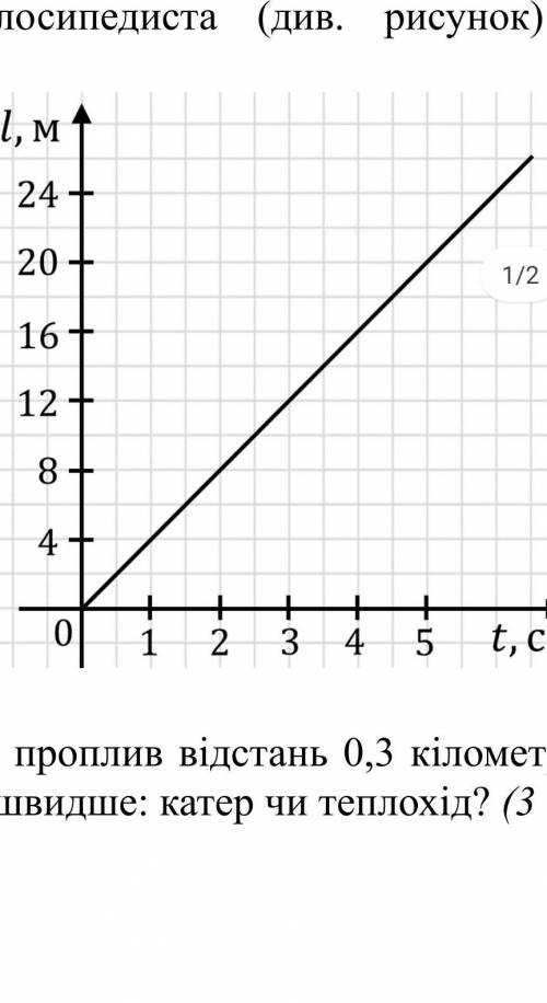 за графіком руху велосипедиста ( на малюнку) визнач швидкість руху велосипедиста дуже нада