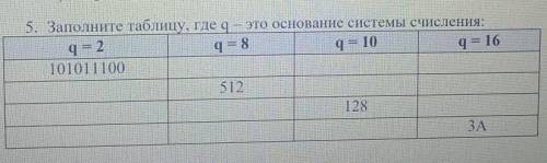 5. Заполните таблицу, где я — это основание системы счисления: q101011100q = 24 – 89 = 10q = 1651212