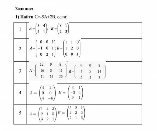 Тема: Матрицы, действия над матрицами решить
