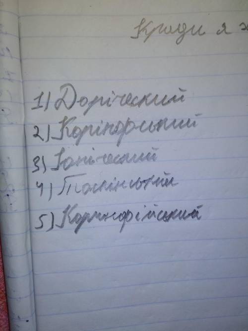 Назвіть основні грeцькі ордeри.