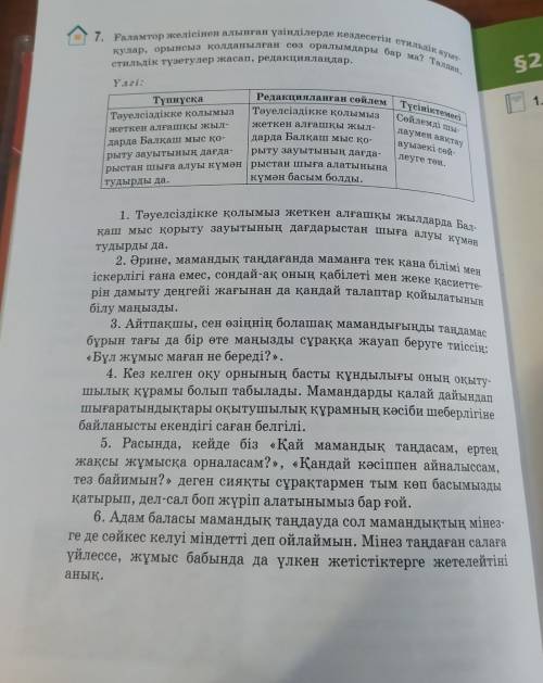 7. Fаламтор желісінен алынған үзінділерде кездесетін стильдік ауыт- қулар, орынсыз қолданылған сөз о