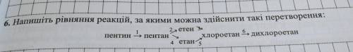 Напишіть рівняння реакцій, за якими можна здійснити такі перетворення: