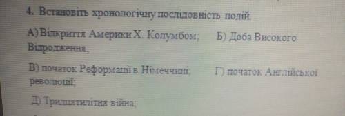 Установіть хронологічну послідовність подій