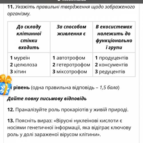 По важно Контрольна робота з теми «Біорізноманіття»