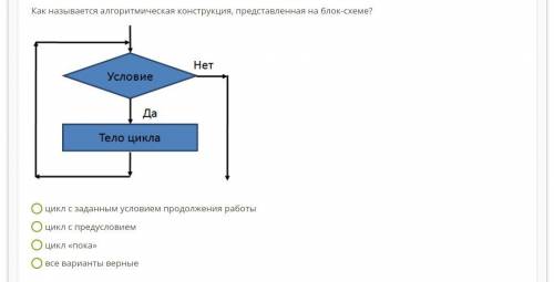 Решите задание по информатике