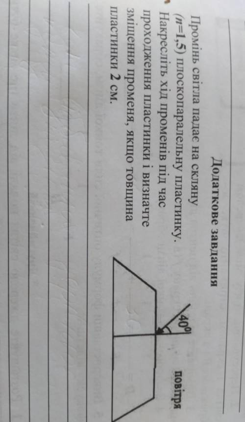 Промінь світла падає на склянку (n=1,5) плоскопаралельну плпстинку. Накресліть хід променів під час