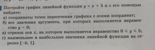 Постройте график линейной функции y = x+5 и с его найдите: а) координаты точек пересечения графика с