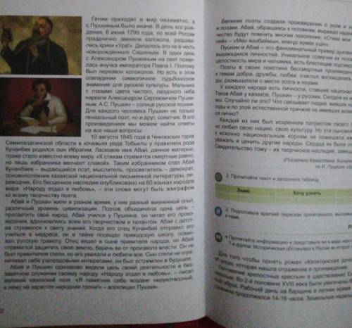 № 14 3. Подготовьте краткий пересказ прочитанного, выскажите свое отношение к теме. Работа с текстом