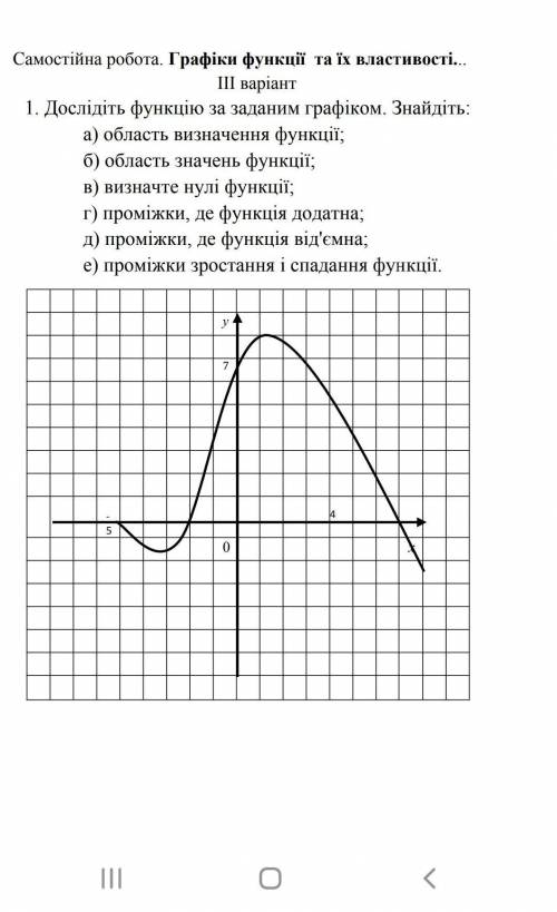 Самостоятельная работает на