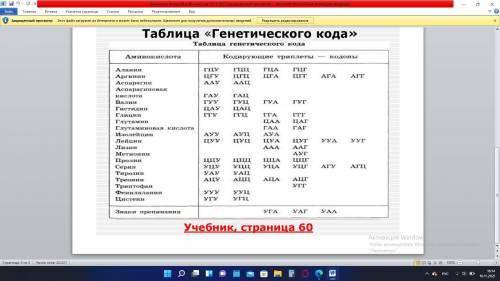 Известно, что все виды РНК синтезируются на ДНК матрице. Фрагмент цепи ДНК, на которой синтезируется