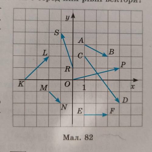 Знайдіть координати векторів на малюнку 82, та їх модулі.