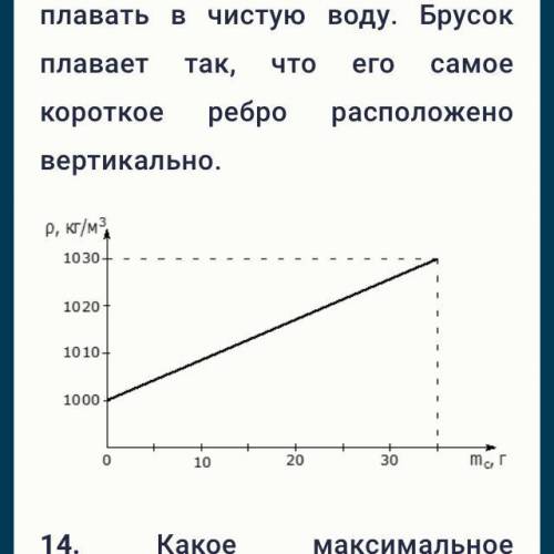 При растворении в воде соли плотность жидкости увеличивается. График зависимости плотности солёной в