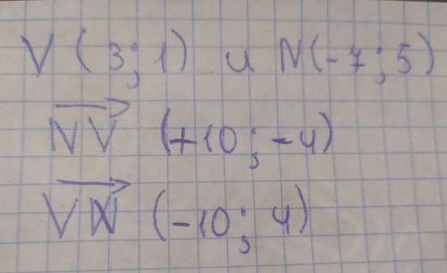 Даны точки V(3;1) и N(−7;5) . Найди координаты вектора VN−→ и вектора NV−→.