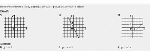 спам буду удалять Установите соответствие между графиками функций и формулами, которые их задают.отв