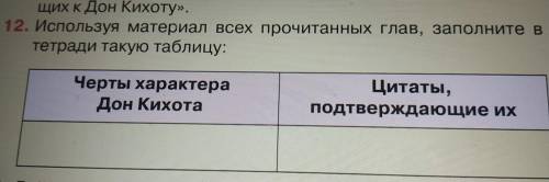 Заполните таблицу по роману Дон Кихот