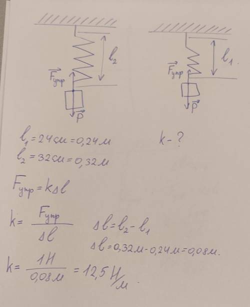 На пружину повесили груз весом 1ньютон и она растянулась от 24 см до 32 см.Найдите кофециент жёсткос