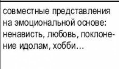 Назовите примеры Групповой потребности