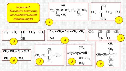 Назовите вещества по номенклатуре 4,5,6,7,8,9