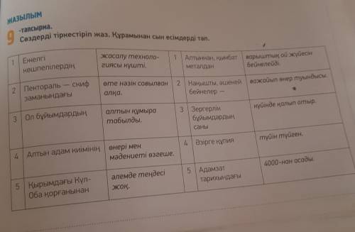 ЖАЗЫЛЫМ ам -тапсырма. 9 Сөздерді тіркестіріп жаз. Құрамынан сын есімдерді тап. 1 1 Ежелгі көшпелілер