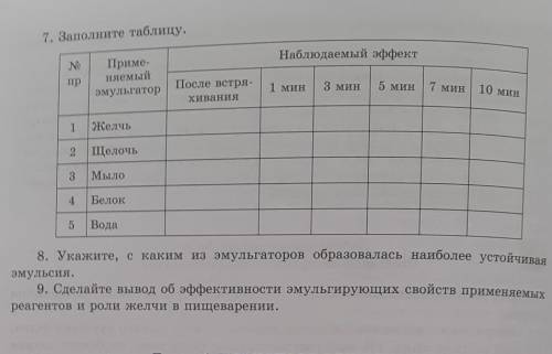 1. В штативе установите пять пробирок и пронумеруйте их. 2. В каждую пробирку поместите по 2 капли р