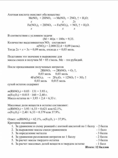 9,33 г смеси, состоящей из -щелочного металла и нитрата железа(II) в равных мольных долях, обработал