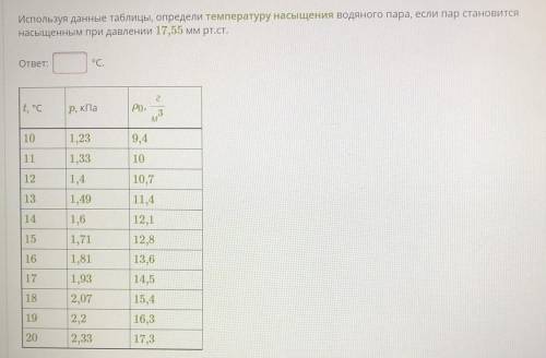 Используя данные таблицы, определи температуру насыщения водяного пара, если пар становится насыщенн