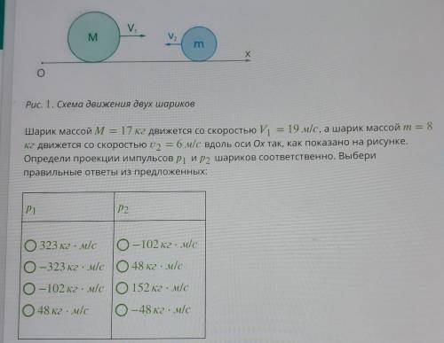 Шарик массой М=17кг движется со скоростью V1=19м/с