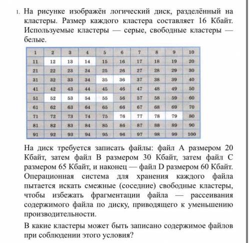 Люди разбирающиеся в информатике ХЛП