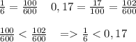 \frac{1}{6}=\frac{100}{600}\; \; \; \;0,17=\frac{17}{100}=\frac{102}{600}frac{100}{600} \frac{1}{6}