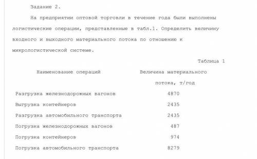 на предприятии оптовой торговли в течение года были выполены логистические операции, представленные