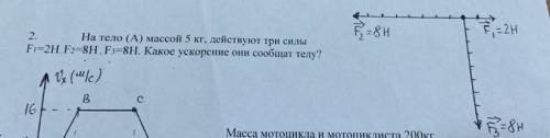 На тело (A) массой 5 кг, действуют три силы Fr=2H, F2=8H, F3=8Н. Какое ускорение они сообщат телу?