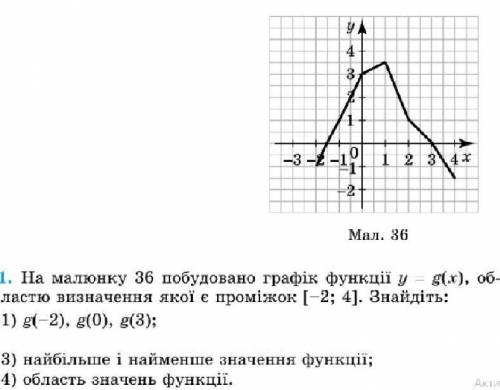 Завдання на фото, до іть хто зможе