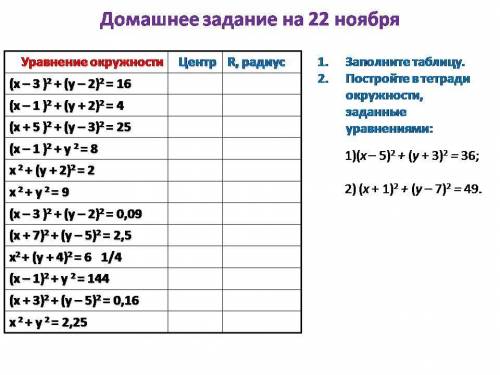 УМОЛЯЮ НУЖНО СДЕЛАТЬ АЛГЕБРУ, ОТ МОЖЕТЕ НЕ ЧЕРИТЬ, ПРОСТО ЗАПОЛНИТЕ ТАБЛИЦУ