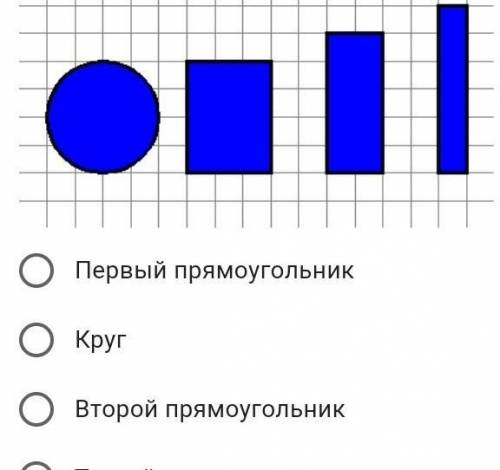 Какая фигура имеет наименьший периметр? *Третьий премугольник?