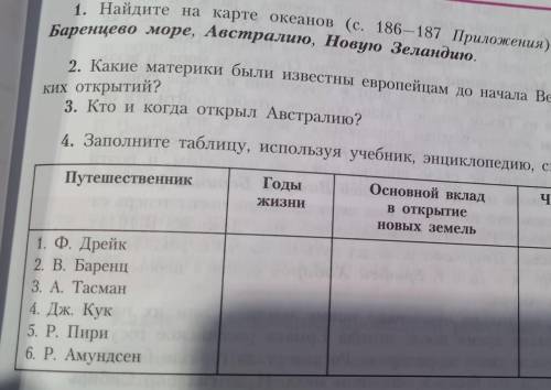 ЗАПОЛНИТЬ ТАБЛИЦУ ЖЕЛАТЕЛЬНО В БЛИЖАЙШИЕ 10 МИНУТ