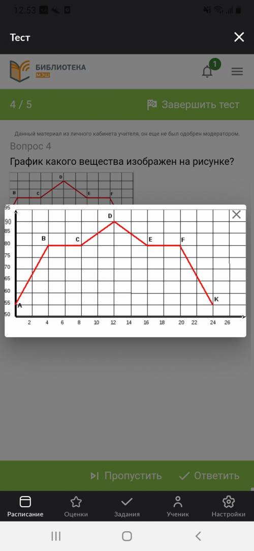 ❗❗❗❗❗ График какого вещества изображен на рисунке? Укажите правильный вариант ответа: нафталина спир