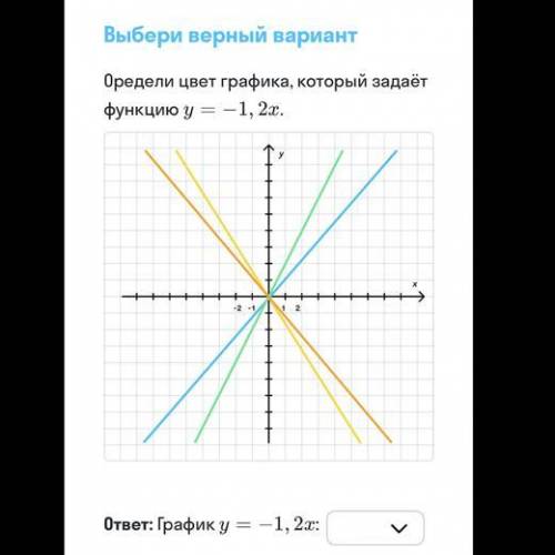 , алгебра, 7 класс, я вообще не понимаю…