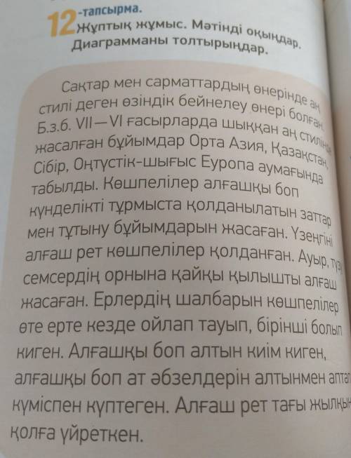 12 тапсырма. Жұптық жұмыс. Мәтінді окындар. -тапсырма. 12ж Диаграмманы толтырындар.