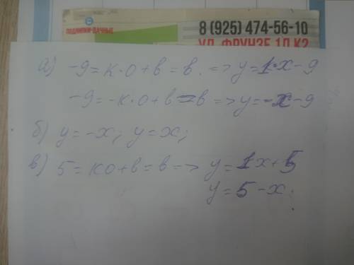 2)Напиши формулы линейных функции, пересекающихся в точке. а) (0; -9) 6) (0;0) в) (0;5) у= ... у= ..